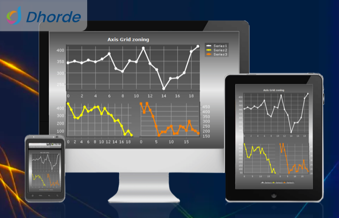 TeeChart Pro VCL/FMX