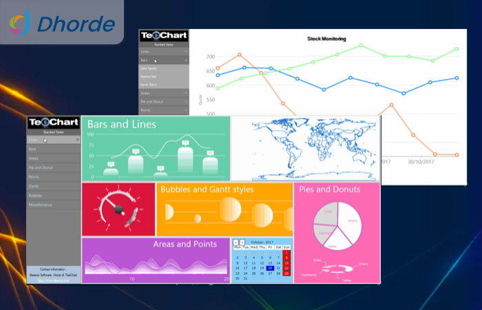 TeeChart Pro ActiveX