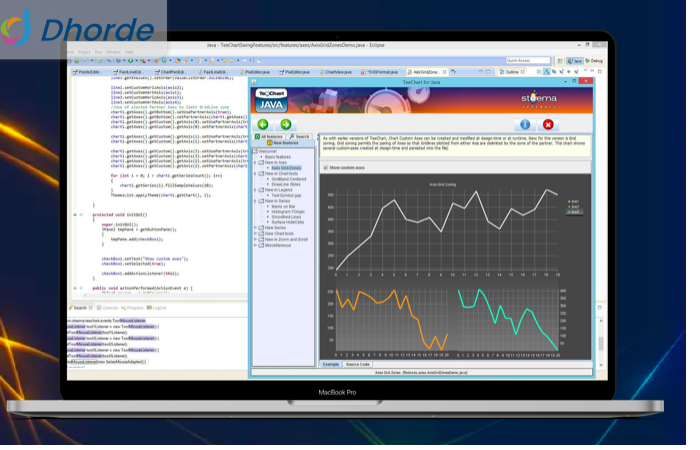 TeeChart for Java