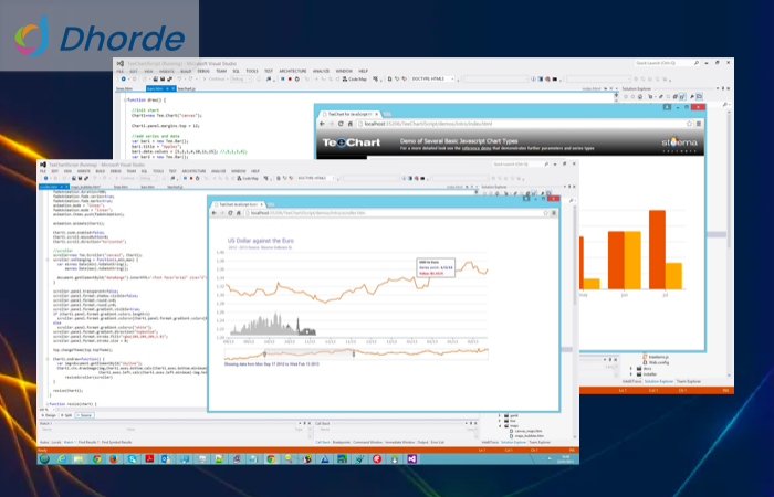 TeeChart for JavaScript/HTML5