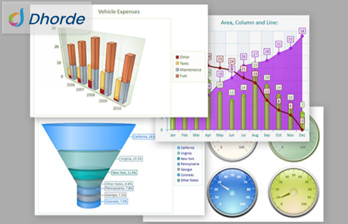 BCGSuite for MFC