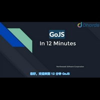 GoJS 12分钟快速入门