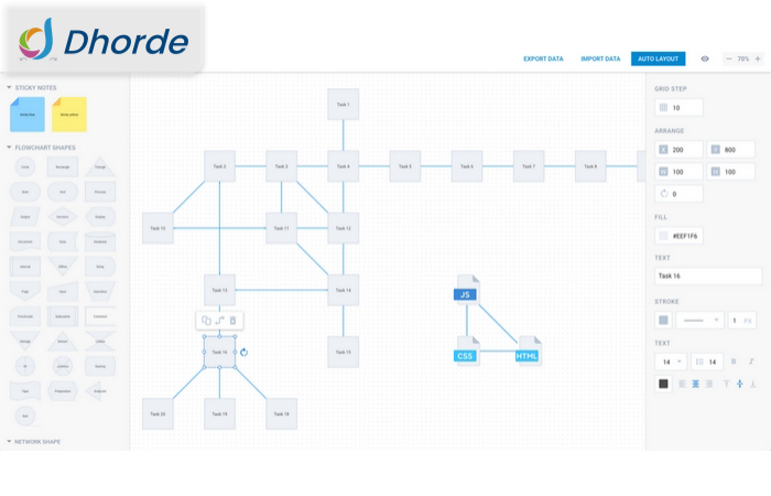 dhtmlxDiagram