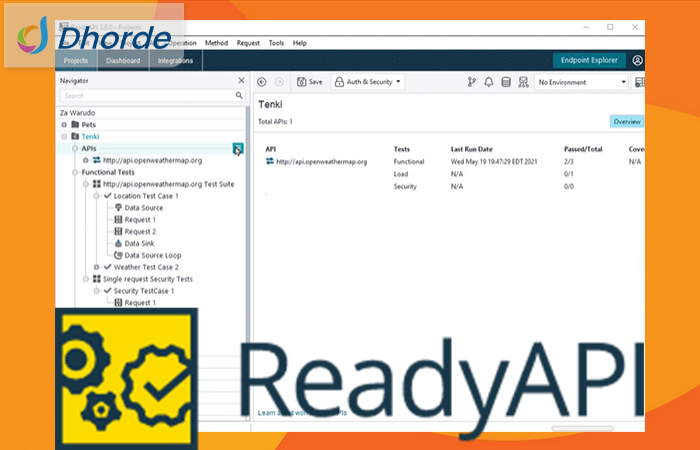 ReadyAPI