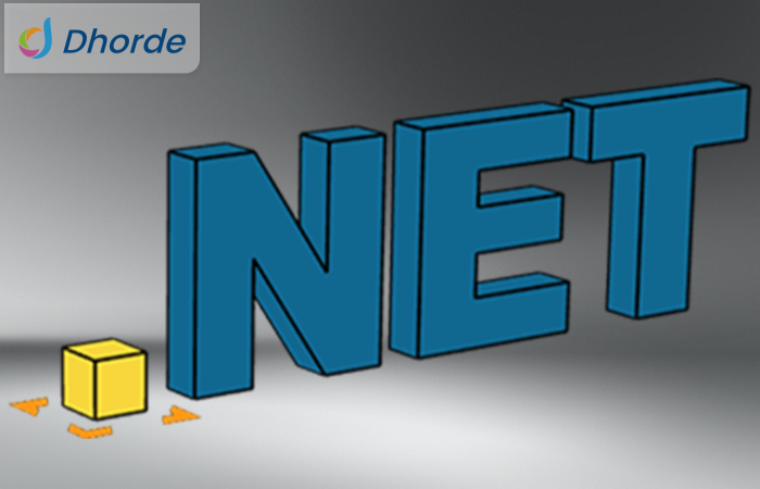 3D graphics for .Net