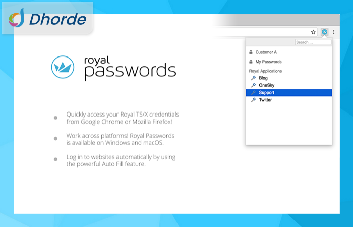 Royal Passwords