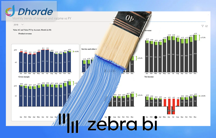 Zebra BI for Power BI