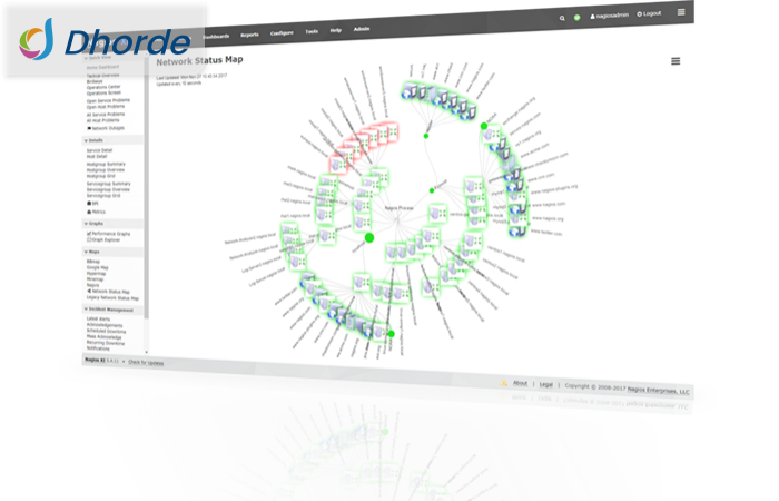 Nagios XI