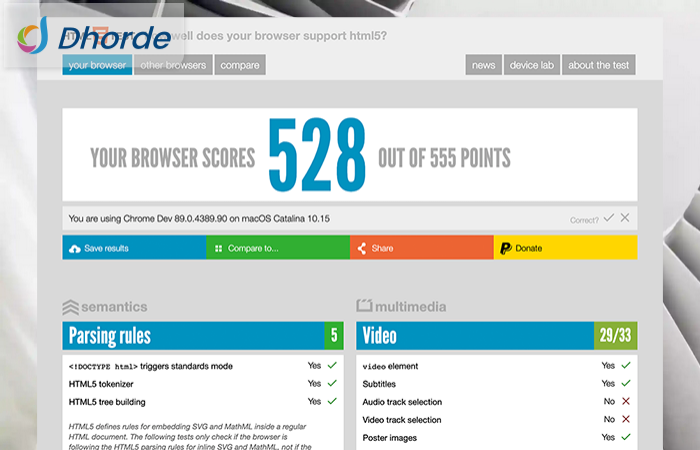 JxBrowser