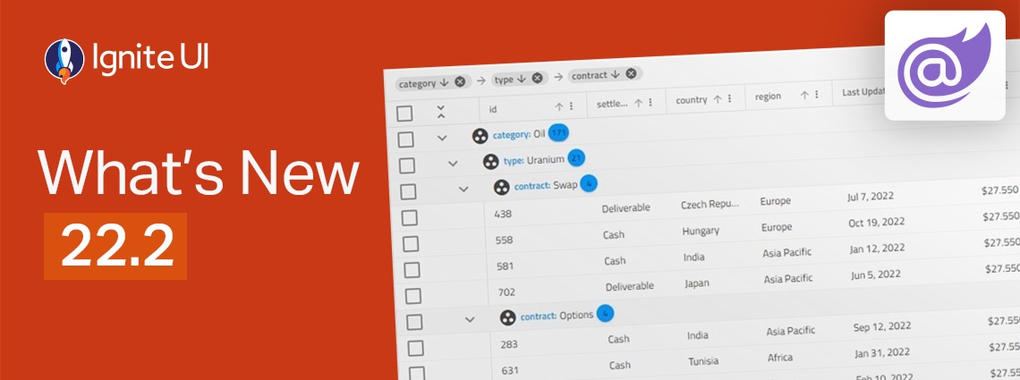 Ignite UI for Blazor 22.2 版本
