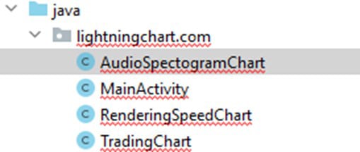 java lightningchart android studio