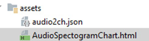 替换音频文件 Android 图表应用程序