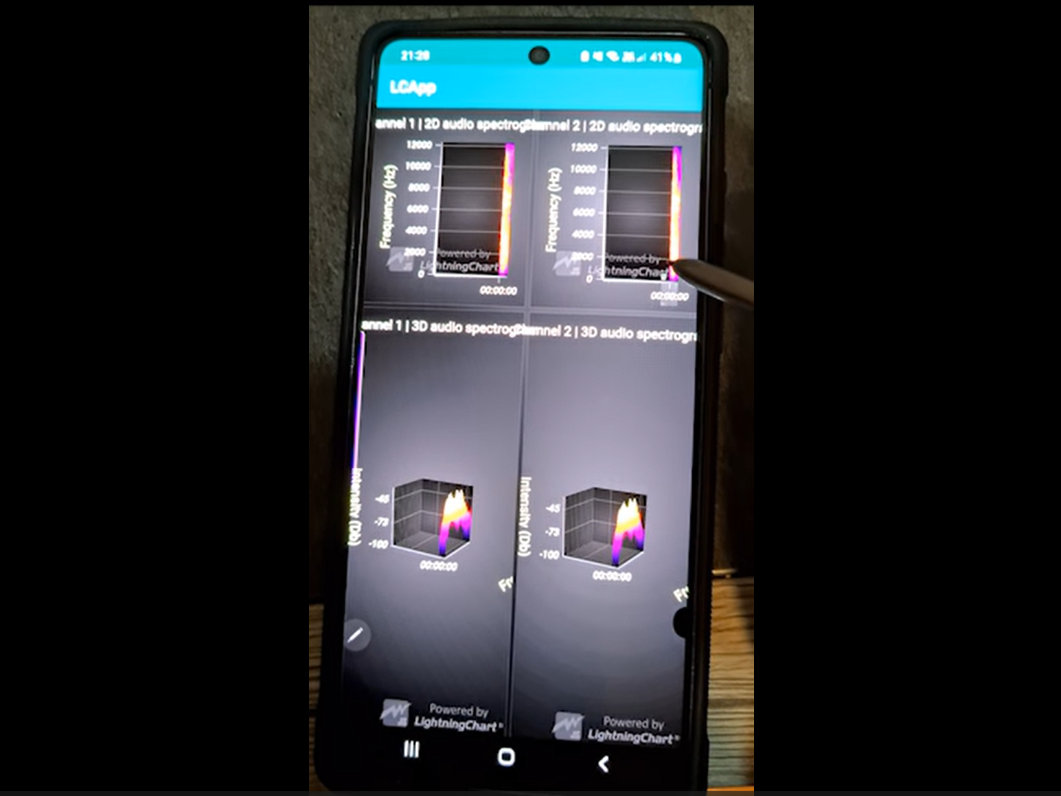 Android 图表应用程序运行