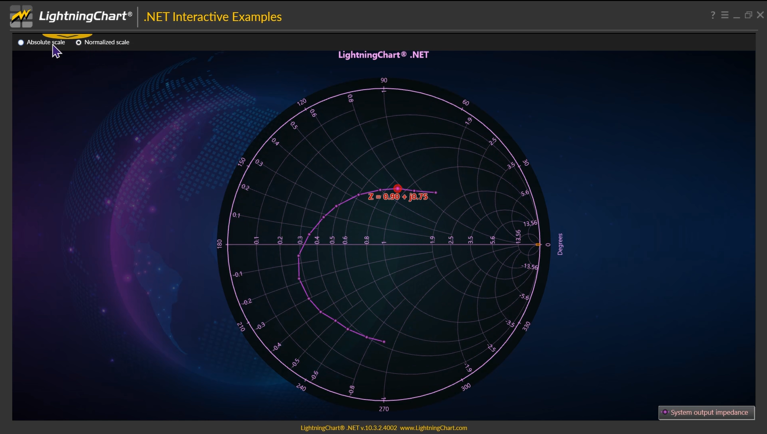 史密斯圆图应用程序