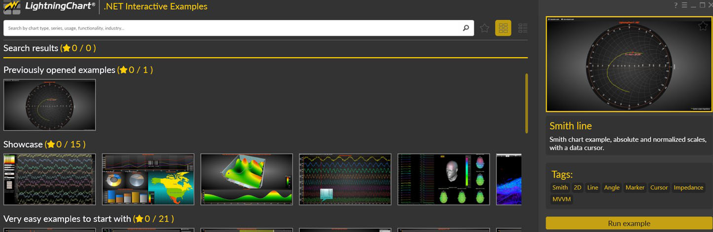 史密斯圆图互动示例