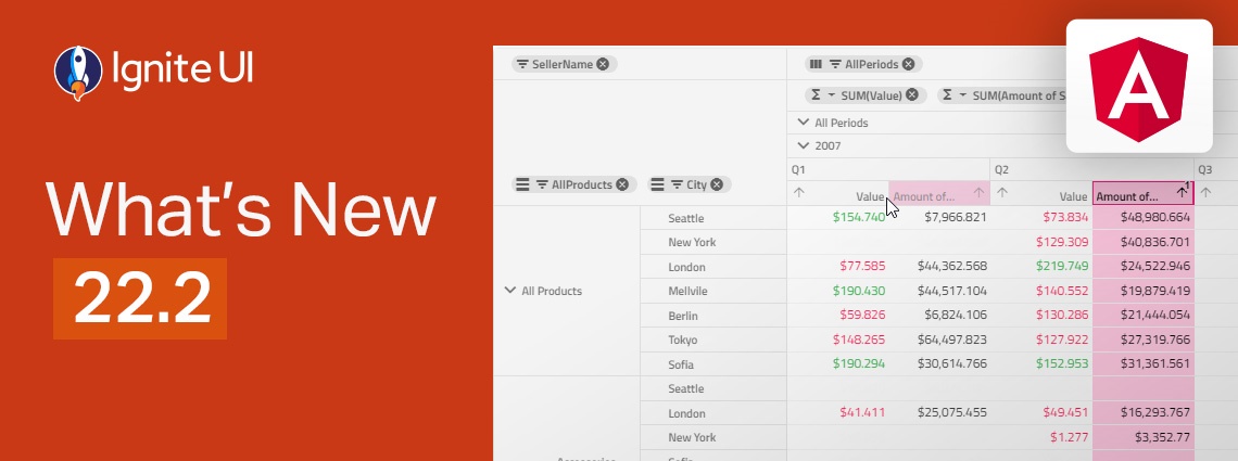Ignite UI for Angular 22.2：此版本中有哪些令人兴奋的改进？
