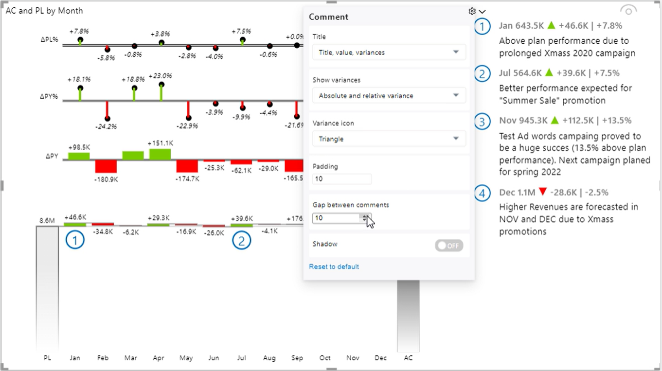 应用程序般的体验